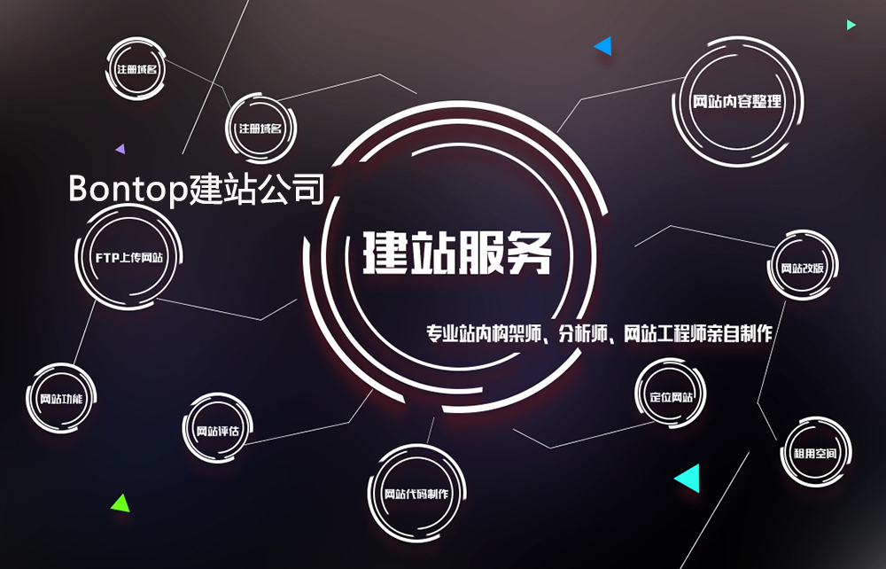 什么是外貿獨立站？外貿獨立站建設的標準有哪些？